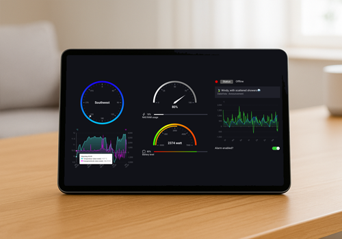 DataVista dashboard widgets on a tablet